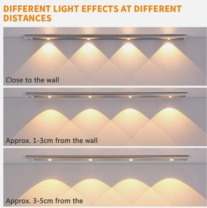GlowSense Motion Light