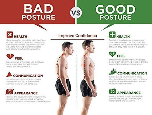 BackHero™ Posture Corrector