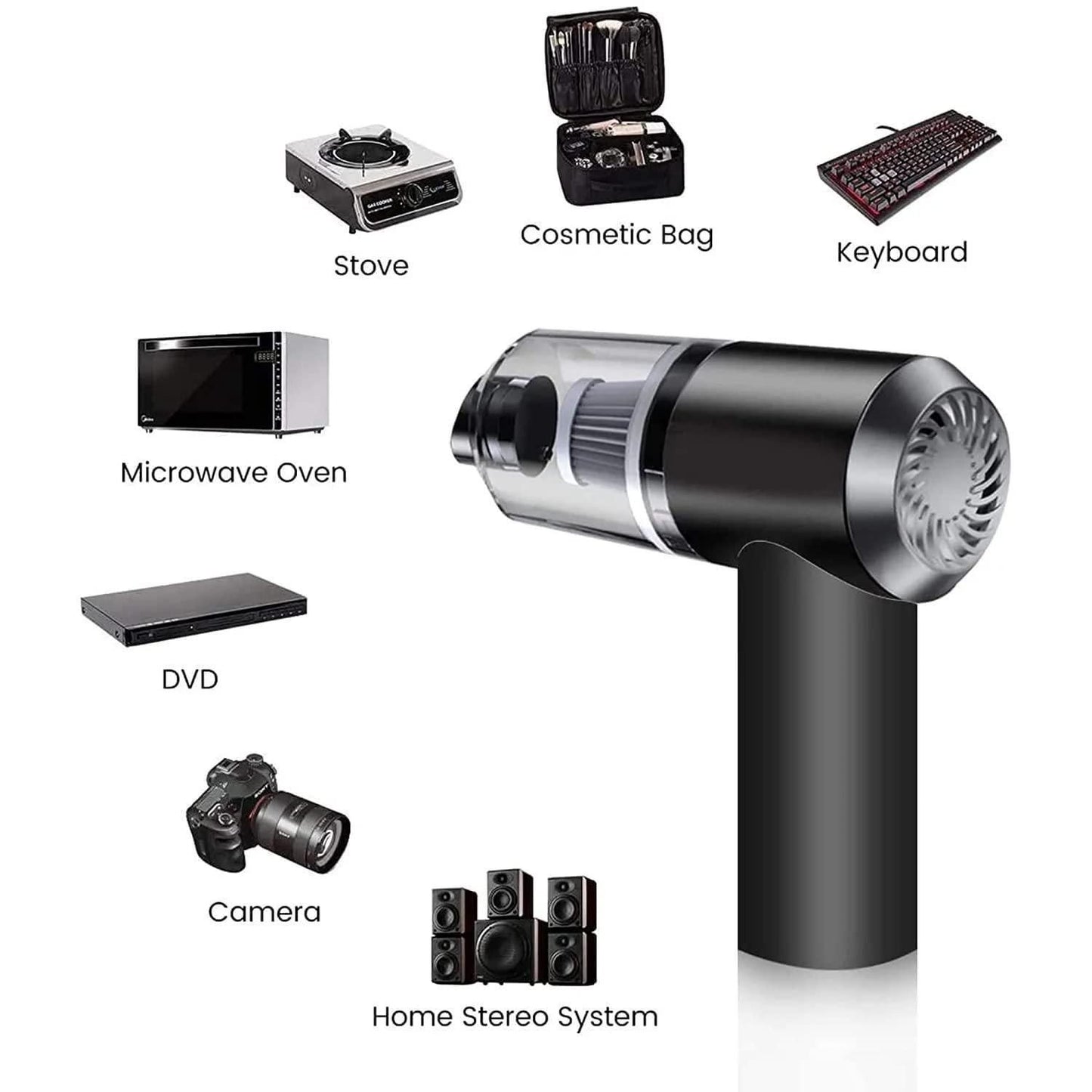 AirZap Mini Vacuum